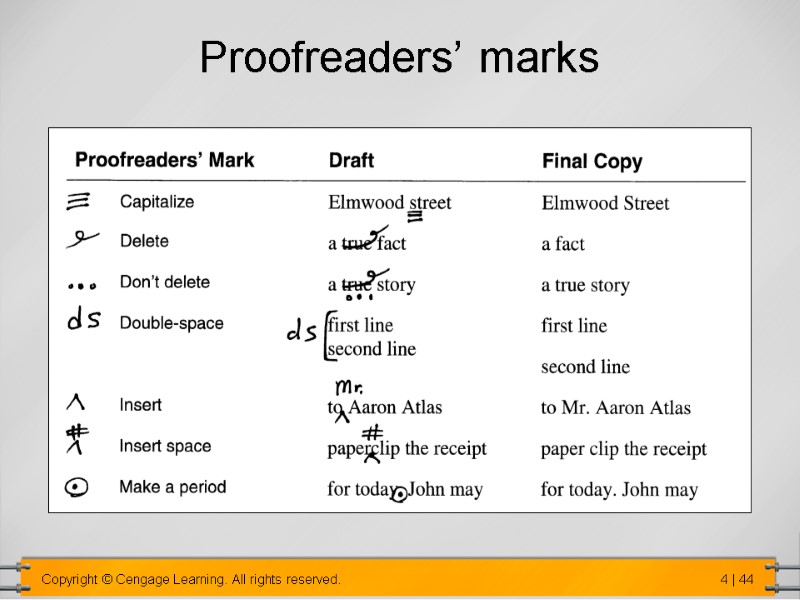 Proofreaders’ marks